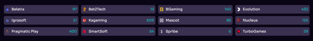 Dostawcy gier BetZards